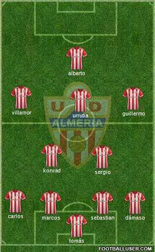 U.D. Almería S.A.D. Formation 2021