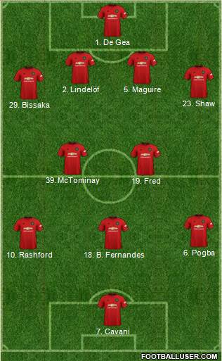 Manchester United Formation 2021