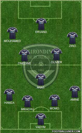 FC Girondins de Bordeaux Formation 2021