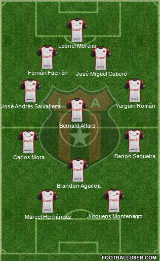 Liga Deportiva Alajuelense football formation