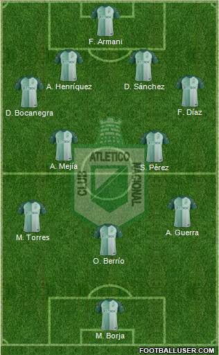 CDC Atlético Nacional 4-2-2-2 football formation