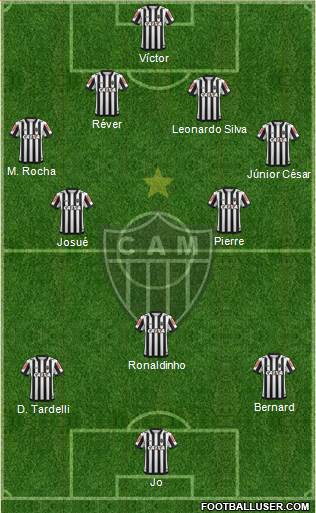 C Atlético Mineiro Formation 2021