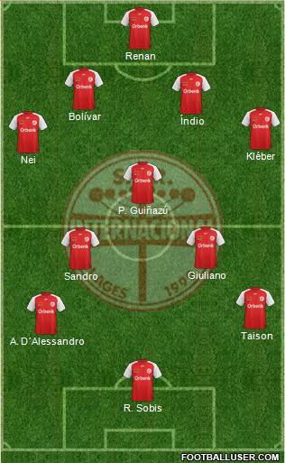 EC Internacional (SC) Formation 2021