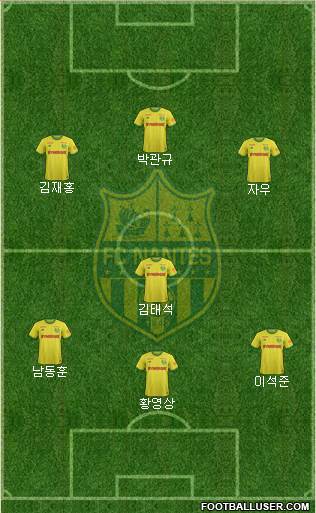 FC Nantes football formation