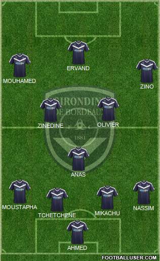 FC Girondins de Bordeaux Formation 2021