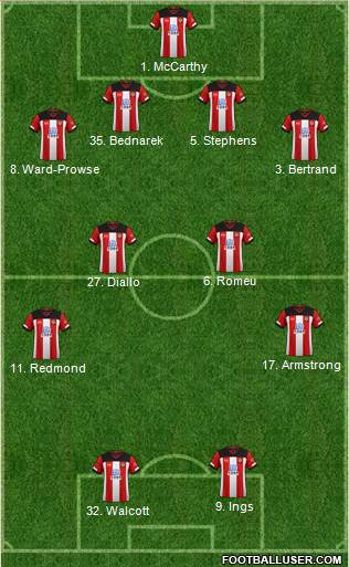 Southampton Formation 2021