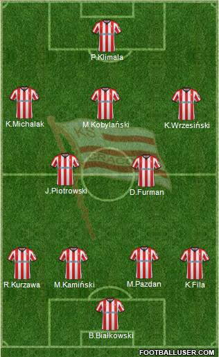 Cracovia Krakow Formation 2021