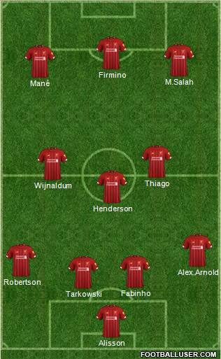 Liverpool Formation 2021