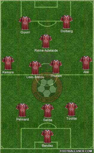 OGC Nice Côte d'Azur football formation