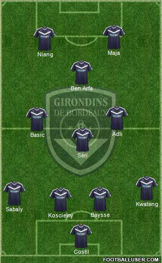 FC Girondins de Bordeaux Formation 2021