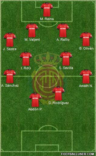 R.C.D. Mallorca S.A.D. Formation 2021