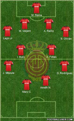 R.C.D. Mallorca S.A.D. Formation 2021