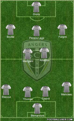 Angers SCO Formation 2021