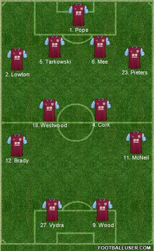 Burnley Formation 2021