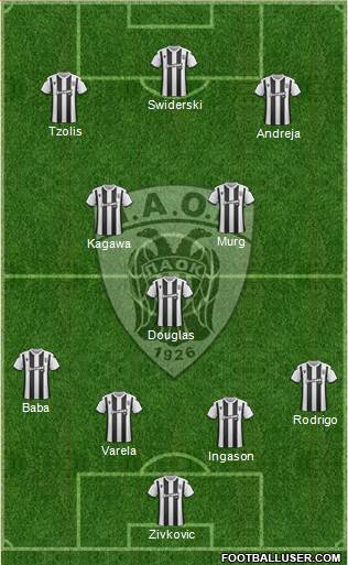 AS PAOK Salonika football formation