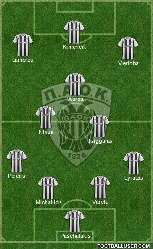 AS PAOK Salonika football formation