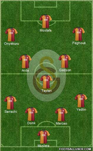 Galatasaray SK Formation 2021