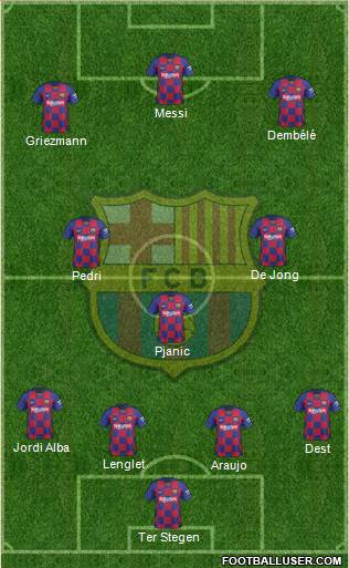 F.C. Barcelona Formation 2021