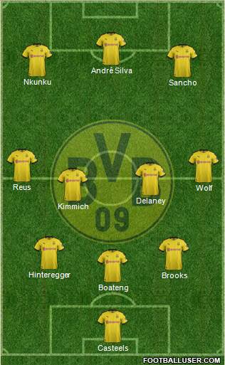 Borussia Dortmund Formation 2021