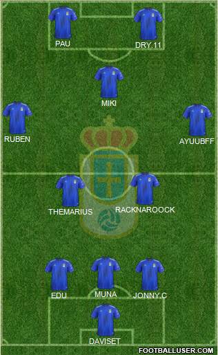 Real Oviedo S.A.D. Formation 2021