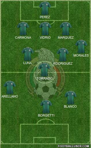 Mexico Formation 2021