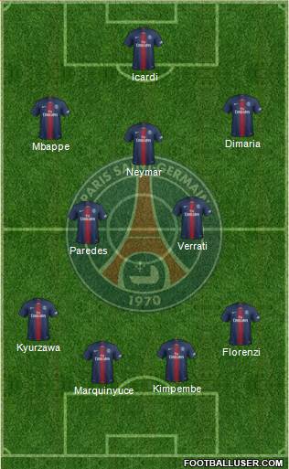 Paris Saint-Germain Formation 2021