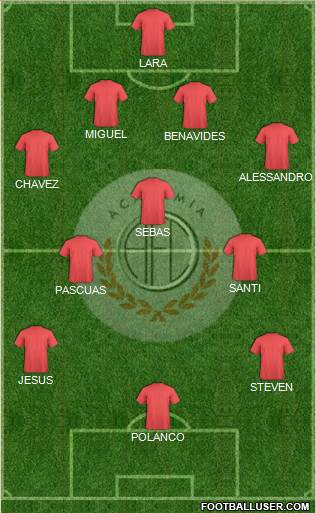 C Academia FC Formation 2021