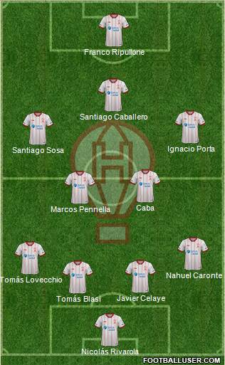 Huracán Formation 2021