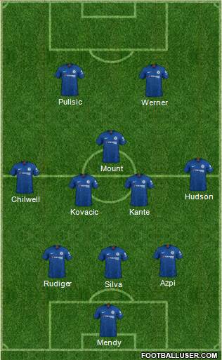 Chelsea Formation 2021