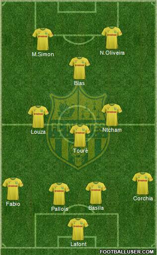 FC Nantes 4-4-2 football formation