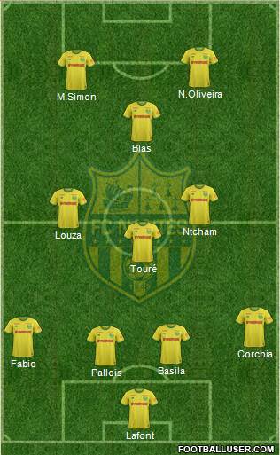 FC Nantes Formation 2021
