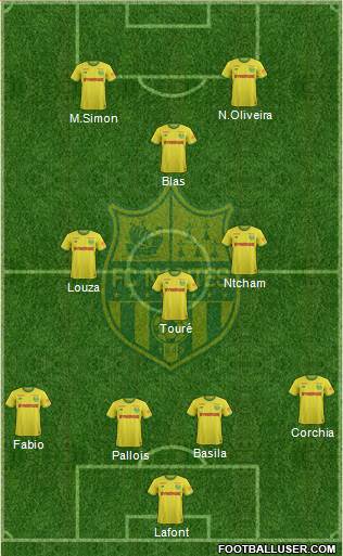 FC Nantes football formation