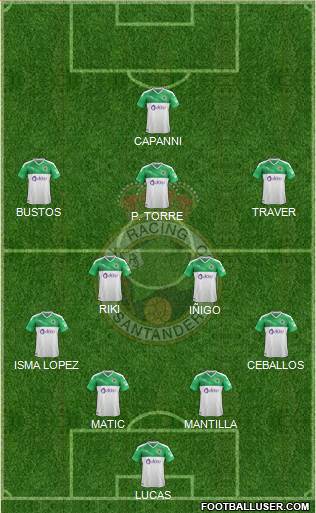 R. Racing Club S.A.D. football formation