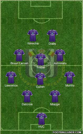 RSC Anderlecht Formation 2021