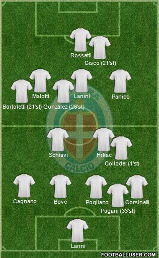 Novara Formation 2021
