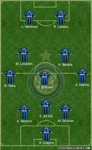 F.C. Internazionale Formation 2021