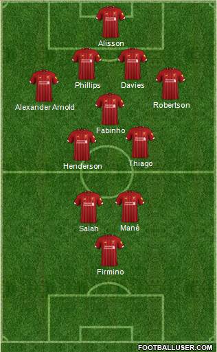 Liverpool Formation 2021