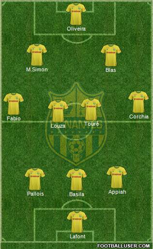 FC Nantes Formation 2021