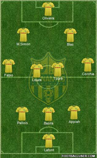 FC Nantes football formation