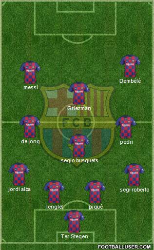 F.C. Barcelona Formation 2021