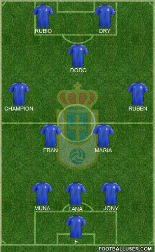 Real Oviedo S.A.D. Formation 2021