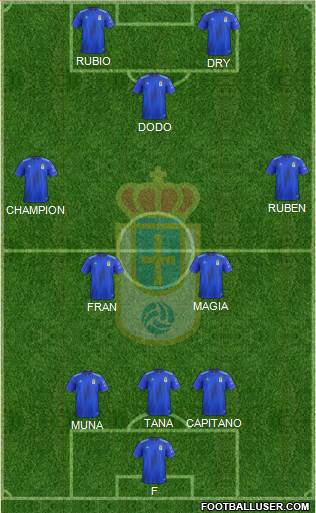 Real Oviedo S.A.D. 3-5-2 football formation