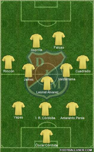 CD Independiente Medellín Formation 2021