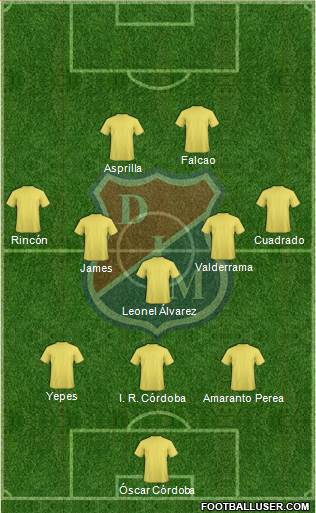 CD Independiente Medellín football formation