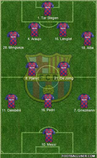 F.C. Barcelona Formation 2021