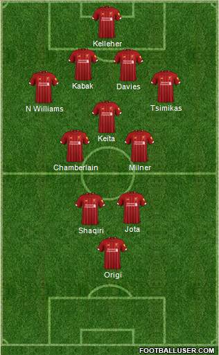 Liverpool Formation 2021
