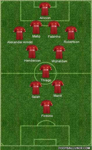Liverpool Formation 2021