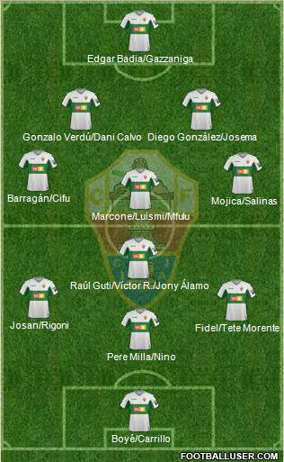 Elche C.F., S.A.D. Formation 2021