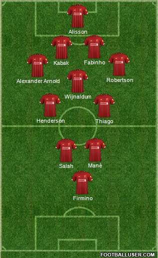 Liverpool Formation 2021