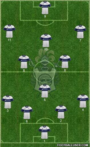 Gimnasia y Esgrima de La Plata Formation 2021